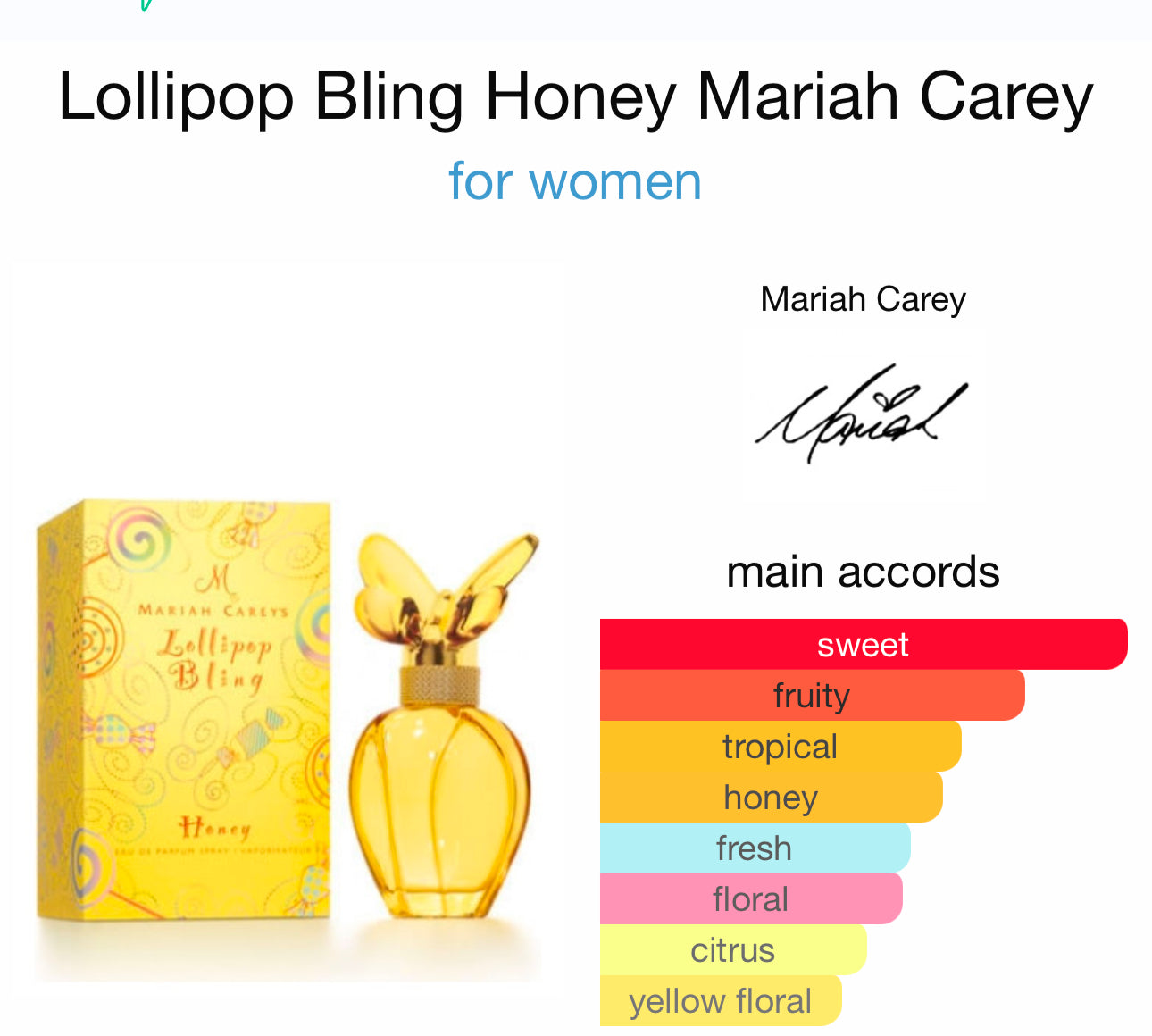 Mariah Carey Lollipop Bling Honey for Women -Eau De Parfum Spray, 0.5 ounces - 15ml