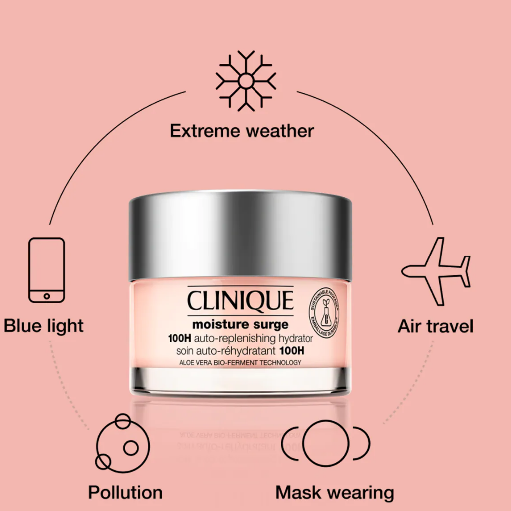 CLINIQUE Moisture Surge™ 100H Auto-Replenishing Hydrator - 50 ml