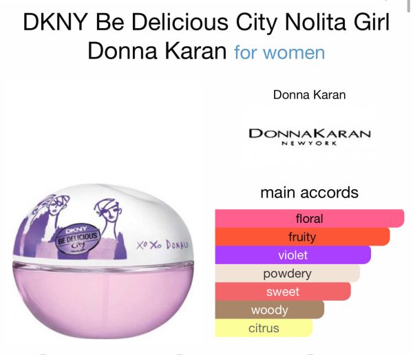 DKNY Be Delicious Nolita Girl XOXO Donald EDT - 50ml - Image 2